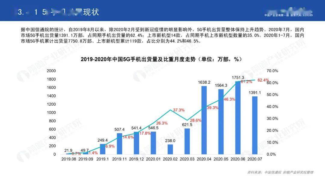 国际贸易发展对中国GDP_美媒 数 说中国70年经济崛起 世界对中国依存度上升(2)