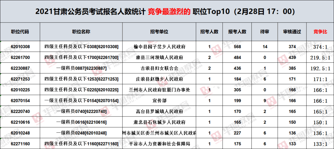 印度四种等级人口数量_印度近半人口露天排便