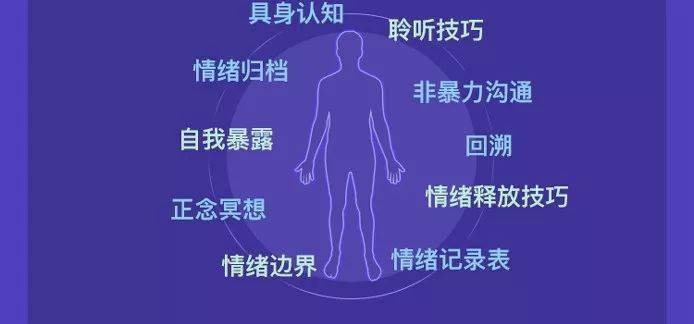 怎么样成为高情商的人 91482cd3d8424a458f8d5c7b8a17b8af.jpeg