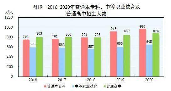 2020年gdp统计_2020年东莞各镇街gdp(3)