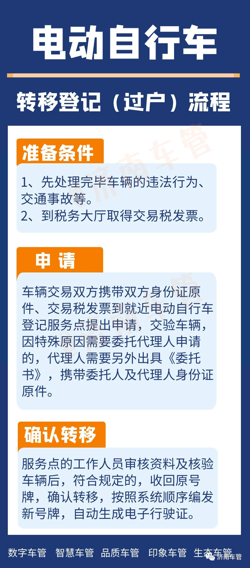 电动车出售需要什么手续