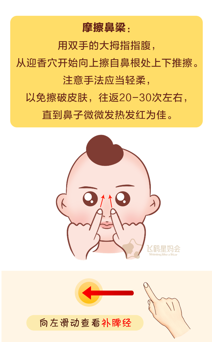 成语什么补鼻_成语故事图片(3)