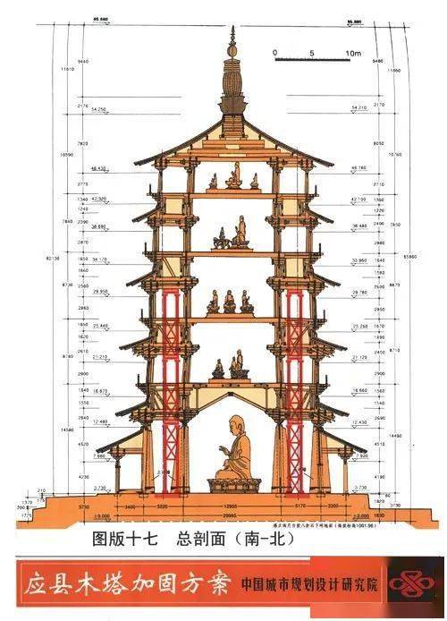 山西将再建一座应县木塔中国第一神塔保护修缮究竟难在哪