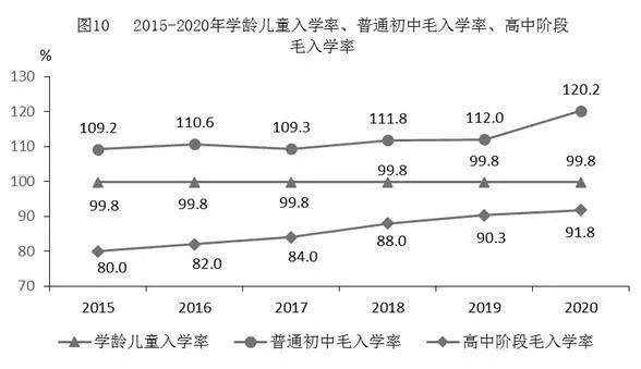 青海 2020 人口_青海人口分布图