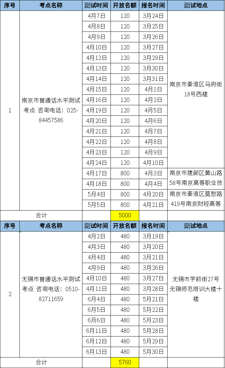 常熟人口2021_2021年最新常熟人口数据来了