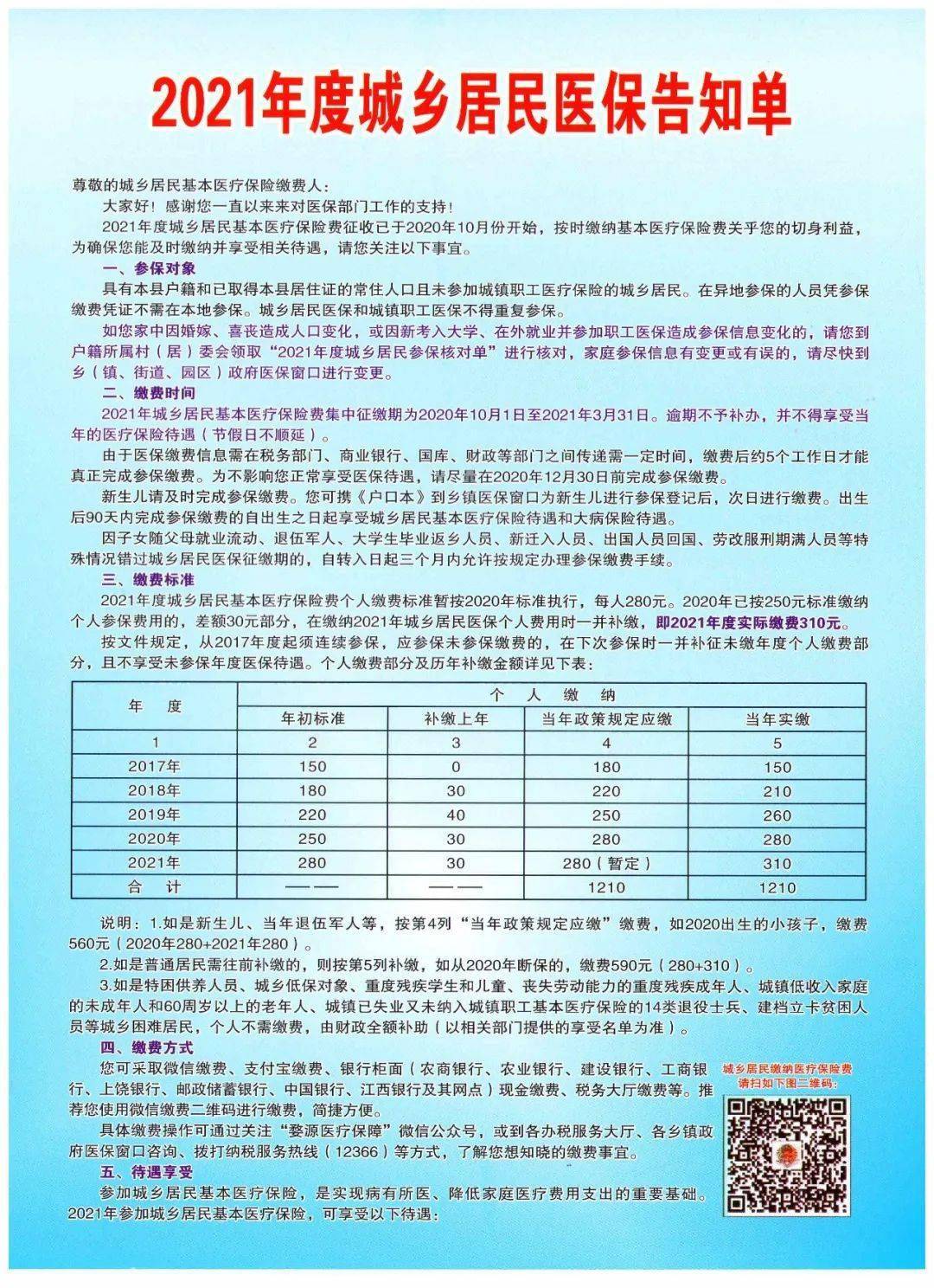 购买城乡居民医疗保险的条件