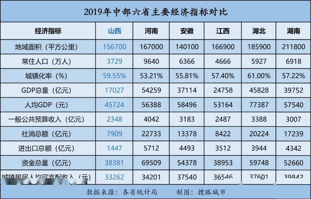 太原市常住人口_太原市地图