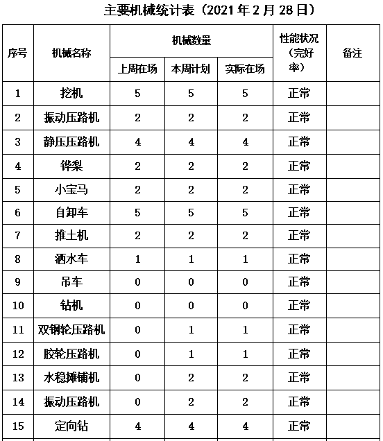 戴南gdp_中国gdp增长图(3)