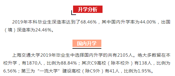 上海交通大学 招聘_招募令 上海交通大学学生科学技术协会招新(5)