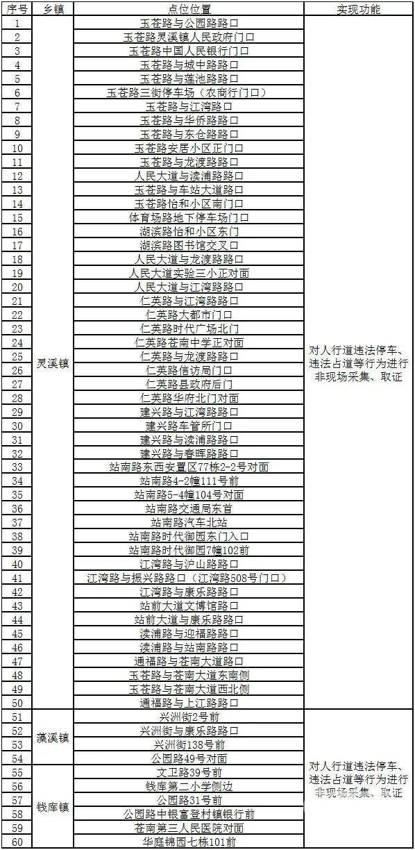 苍南县望里镇GDP_温州苍南县大渔镇照片