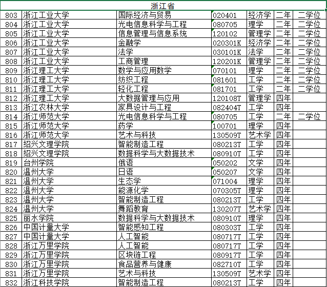 797f0de40f764dddb24d7f0f5bb36d2d.png