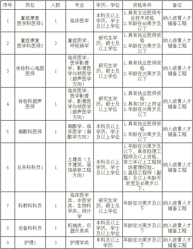 福建多少人口2021年_福建2021年春牛图(2)