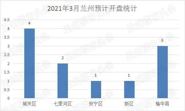 蜀山区gdp2020预计_合肥地铁S1号线再反转 左线方案线路首次曝光 走董铺南(3)