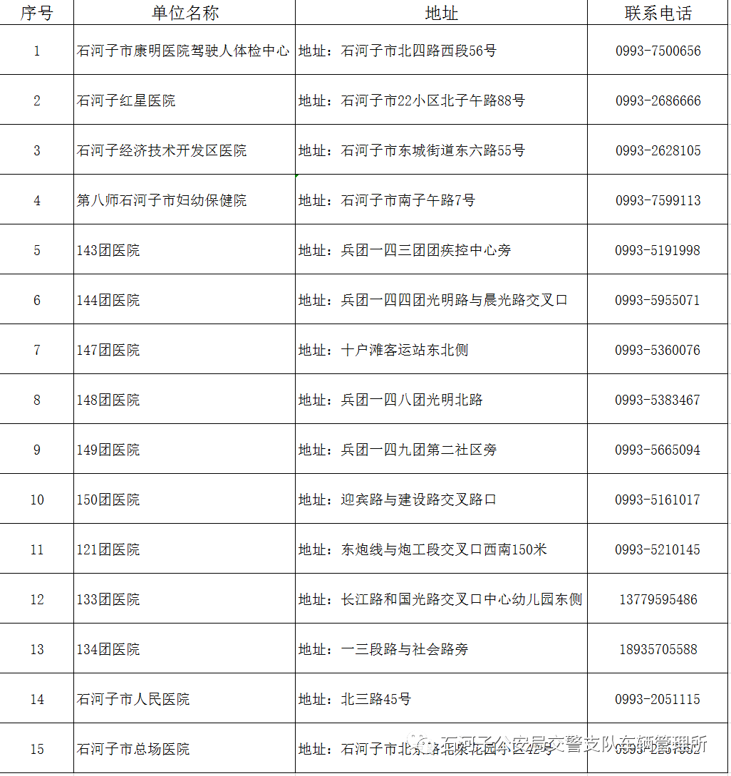 石河子多少人口_石河子人都需要的21个电话号码,人手一份