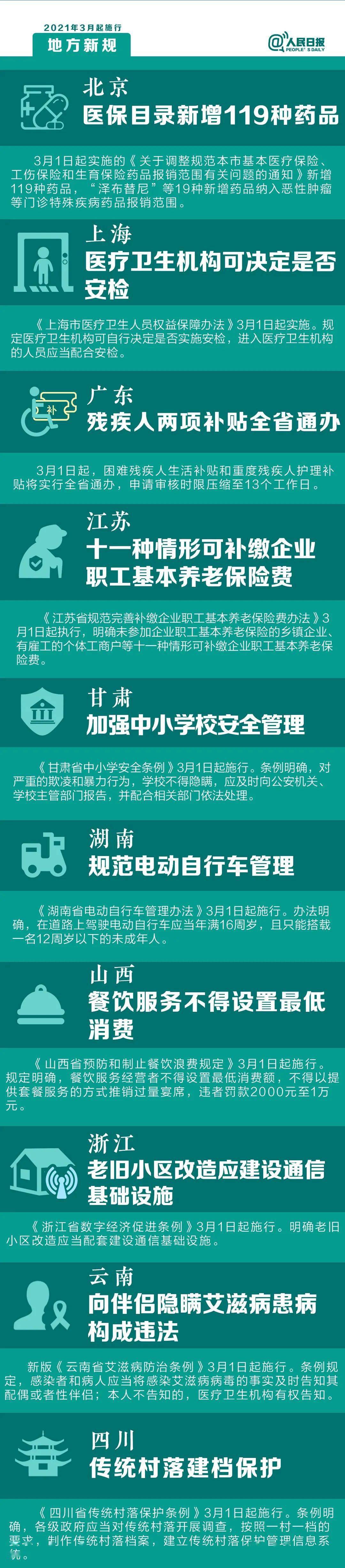 速看丨今天起 这些新规将影响你的生活 刑法