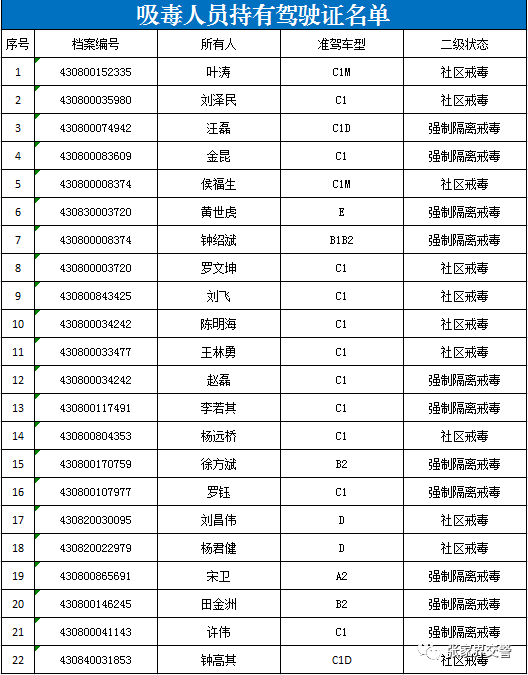 人口注销系统_微信注销图片