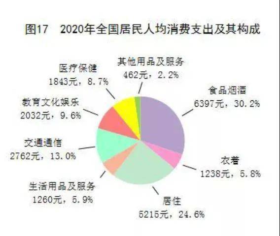 电视人口_2005 2014我国电视节目人口覆盖率分析