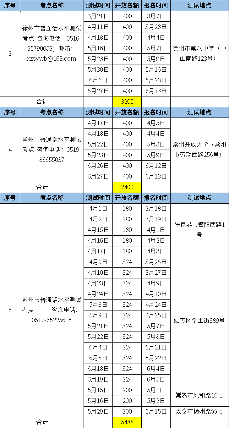 江苏省人口与计划生育条例2019_人口与计划生育手抄报(3)