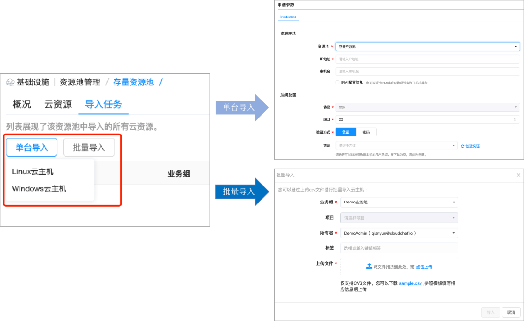 资源|SmartCMP 6.2正式发布：打造安全易用的云网关，LVM管理全新优化！