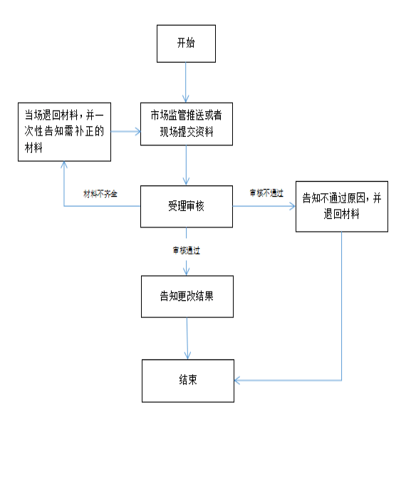 @贵阳人,请收藏此医保参保指南!荣蓉,媒体,政治和公众关注