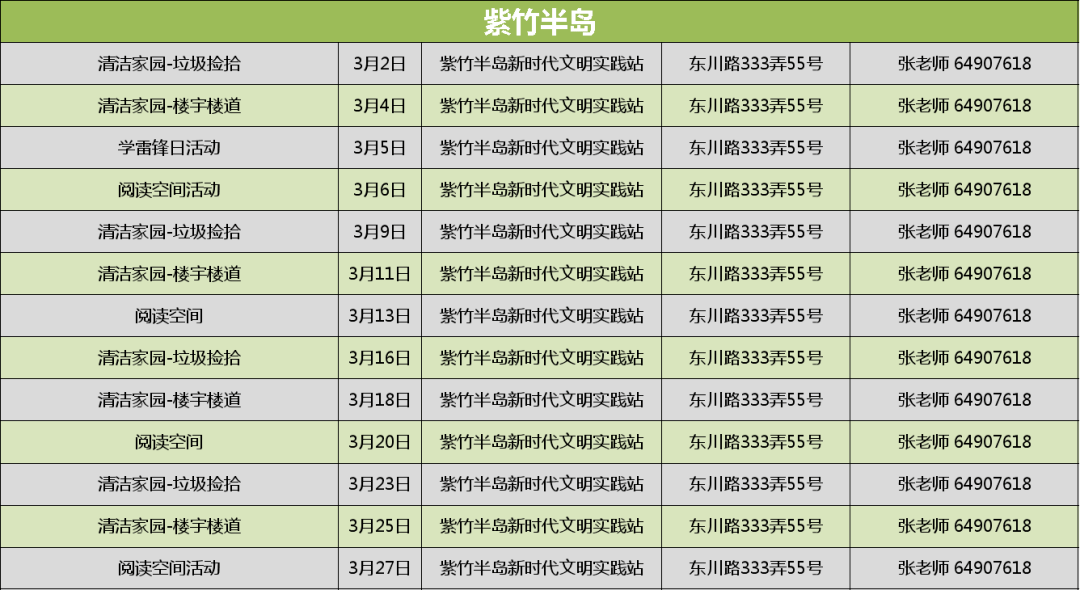 文明时代2设置添加人口_文明时代2(2)