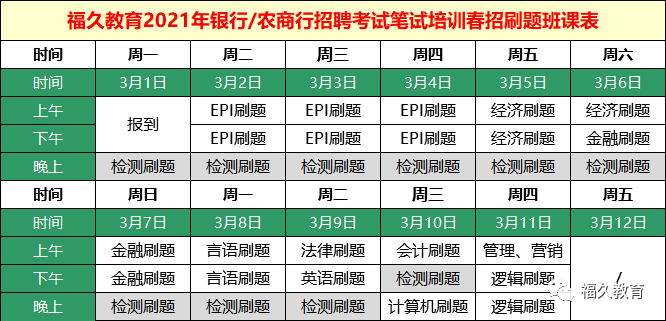 无锡银行招聘_2017光大银行无锡分行校园招聘公告