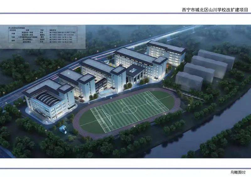 目前,山川学校改扩建项目,城北区第二幼儿园(大堡子地区中心幼儿园)