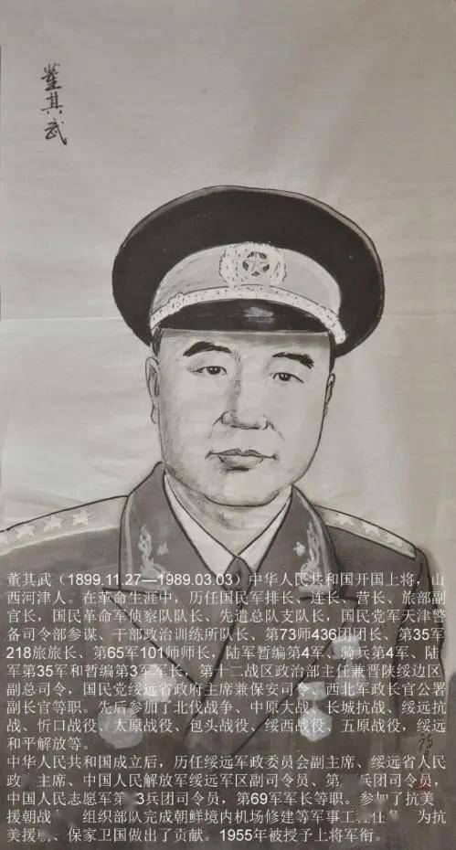 胡诗月作品展示建党一百人物上集