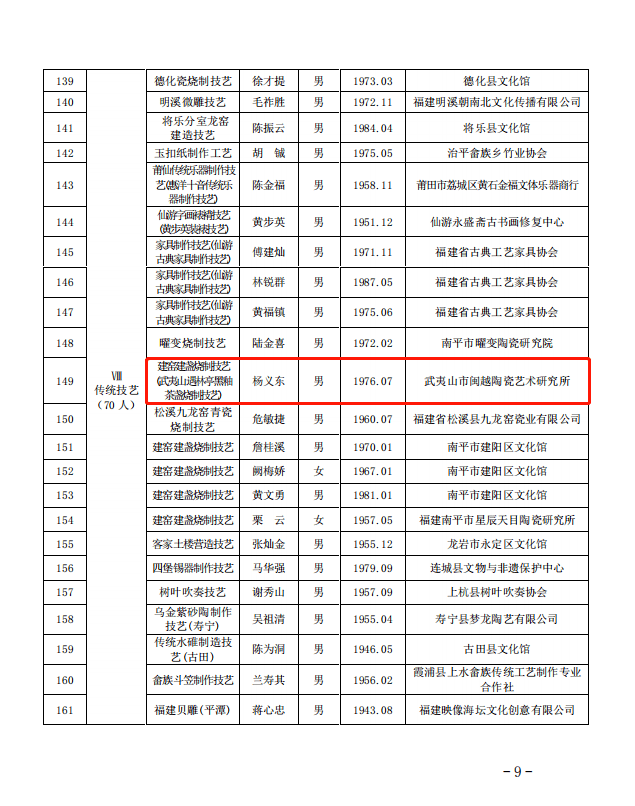 武夷山市人口总数有多少人_那美克人有多少人口