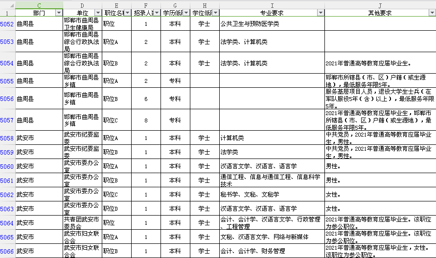 河北区人口登记当场填报_志愿填报图片(2)