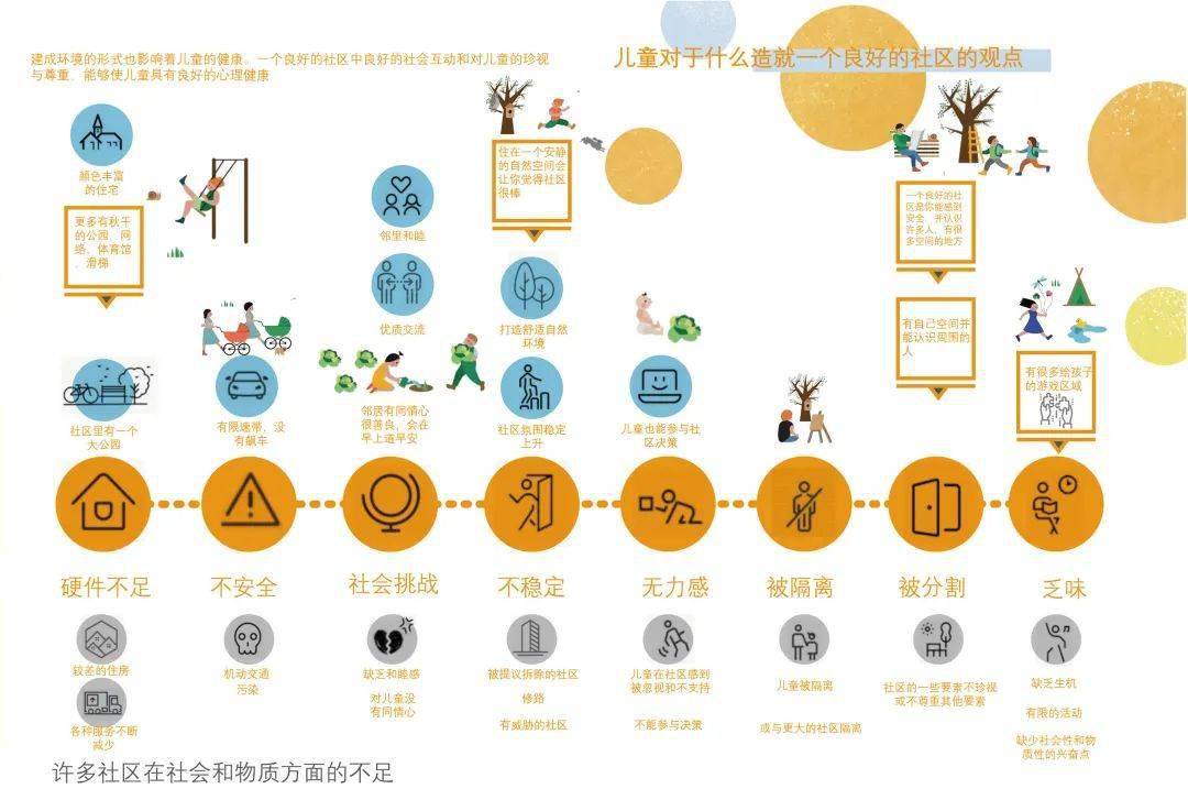 温州鹿城区街道社区人口划分_温州龙湾区街道划分图(2)