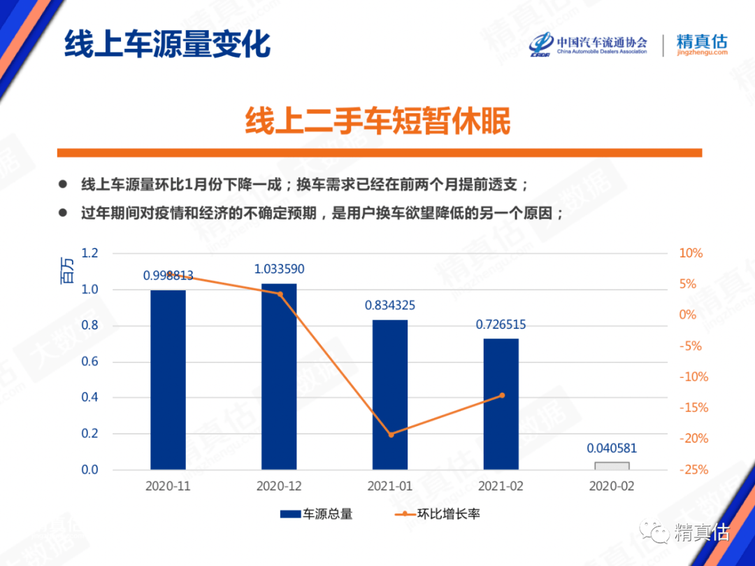 中国2020年各月gdp图_G20部分成员二季度GDP出炉,中国亮了(3)