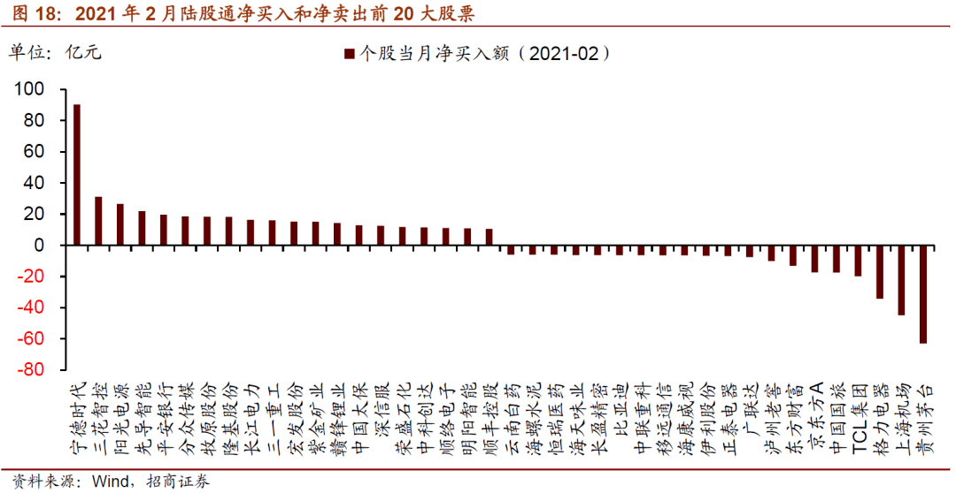 绿色gdp和原有的gdp有啥区别_gnp和gdp区别与联系(3)