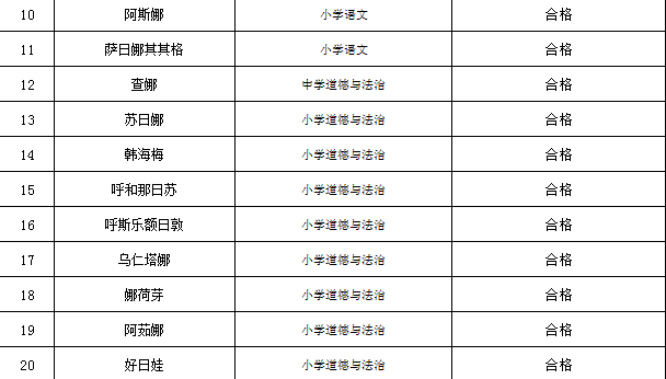 民族人口排名2021_2021世界人口排名