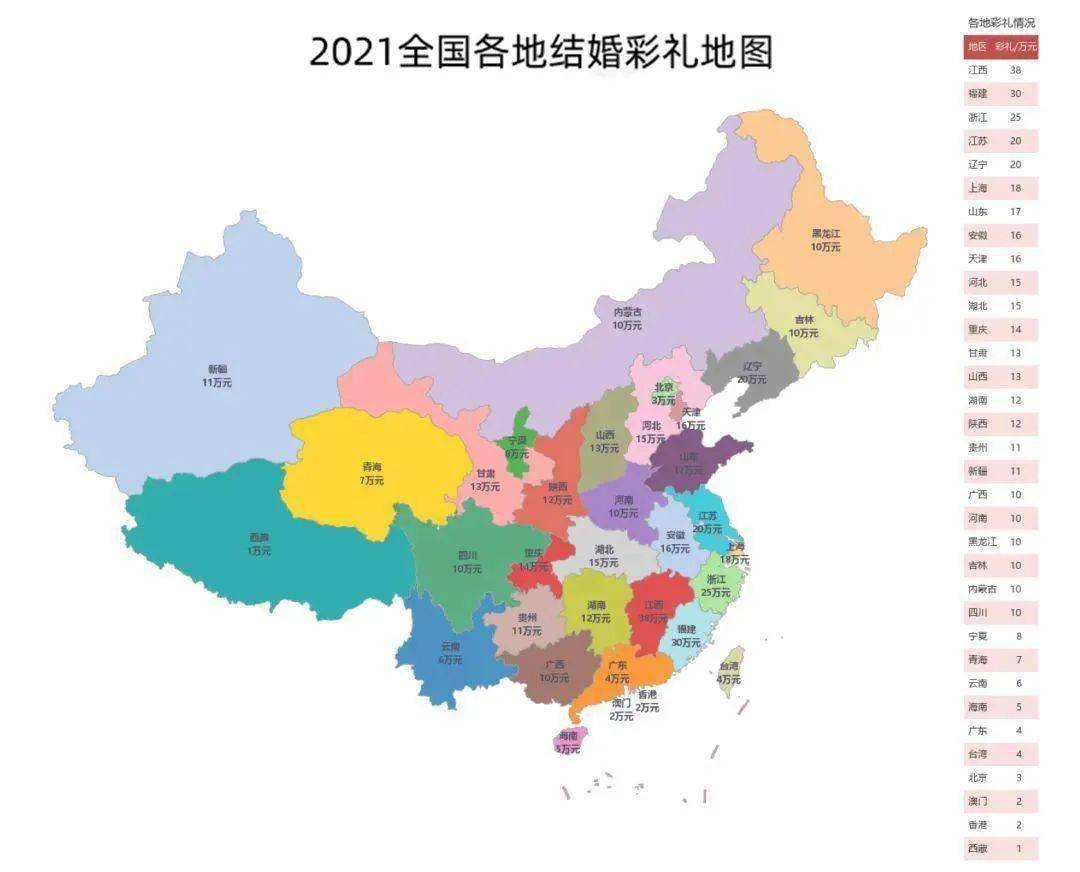 2021年结婚人口_2021年人口年龄占比图(2)