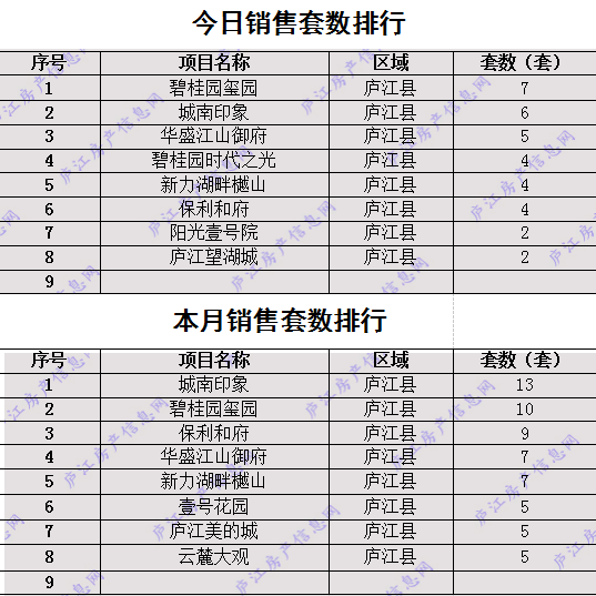 武邑县2021年gdp收入多少_龙门2021年目标 GDP增8.5 人均可支配收入增8(2)