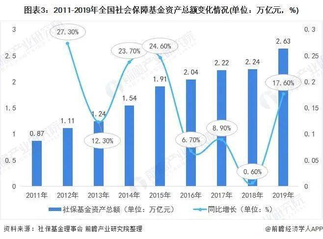 河北省转移人口三权保障_河北省人口密度图