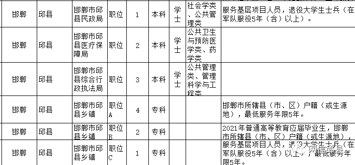 2021年全国各省市人口_2020年全国人口分布图