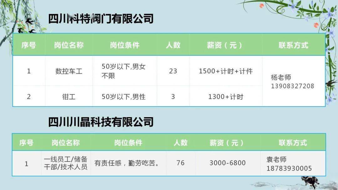 西充2021年gdp_西充中学