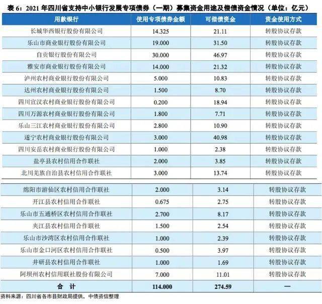 中国债券信息网_中国证券网官网app