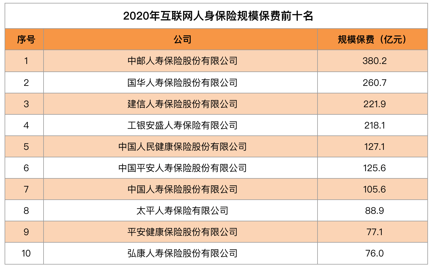 财新网2020年出生人口_出生人口2020年(3)