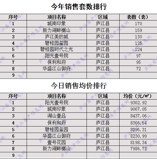 武邑县2021年gdp收入多少_龙门2021年目标 GDP增8.5 人均可支配收入增8(2)