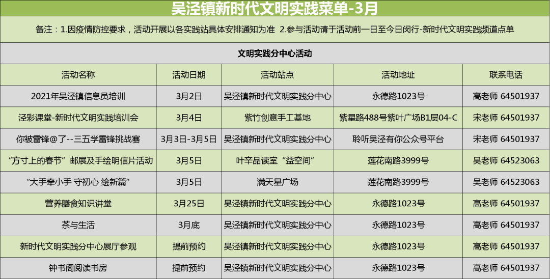 文明时代2设置添加人口_文明时代2(2)