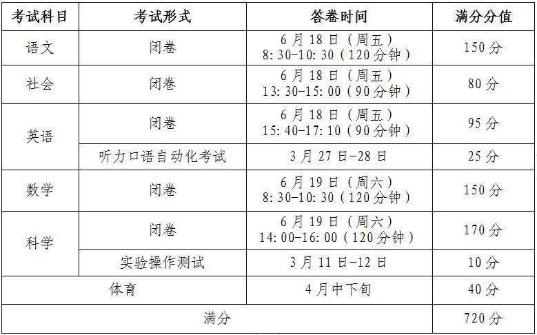 顺义人口管理员考试题_大家知道哪有北京实有人口管理员历年笔试题吗(2)