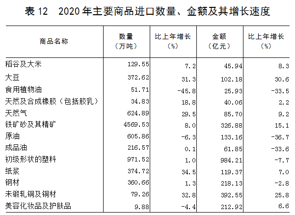 广东省东源县2020gdp多少_广东深圳和江苏苏州的2020年一季度GDP出炉,两者成绩如何