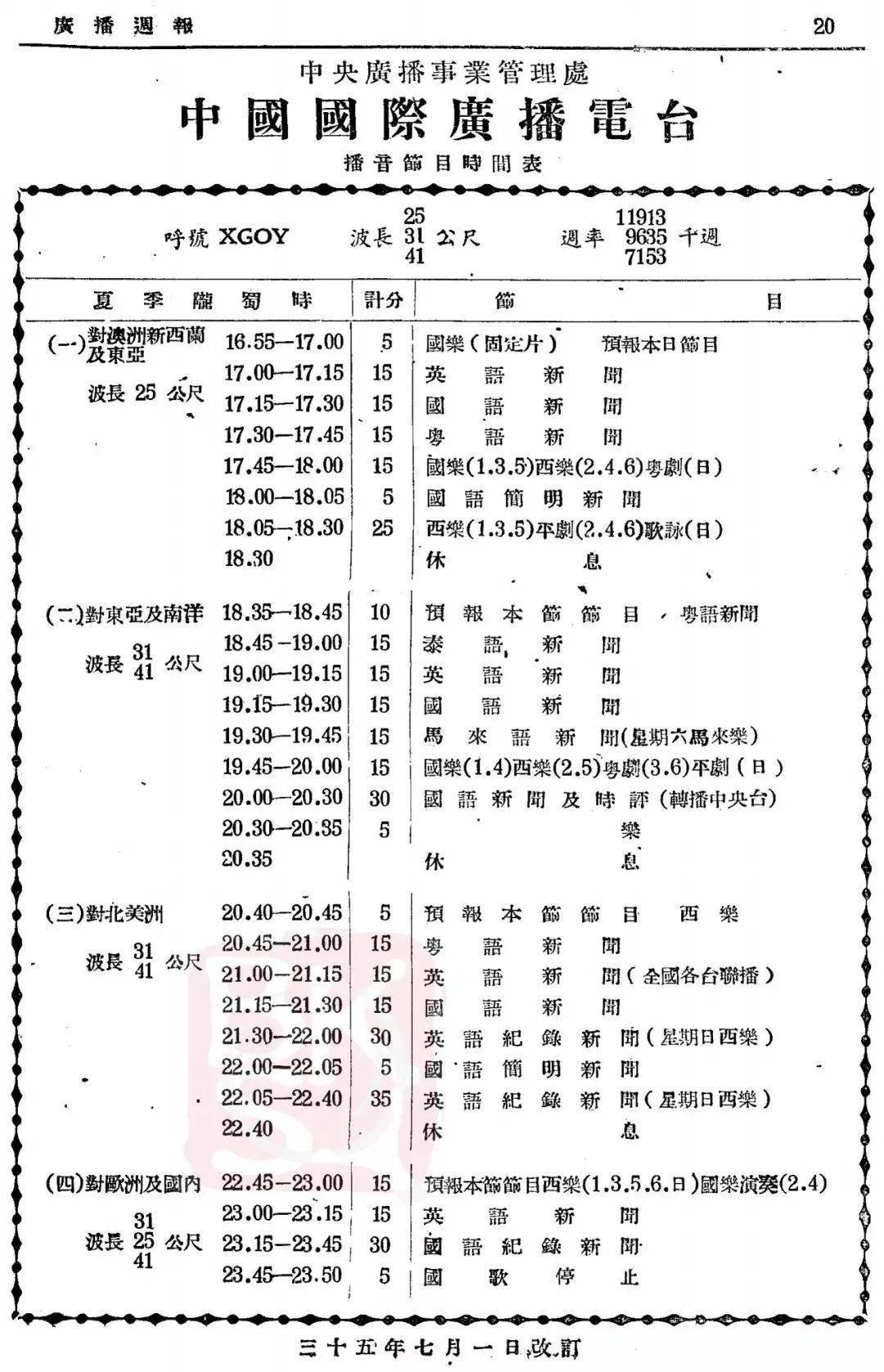 冯氏现状人口_冯氏头像(3)