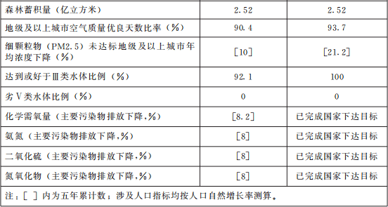 f6a28b5c4b824e748a6ba002c4249586.png