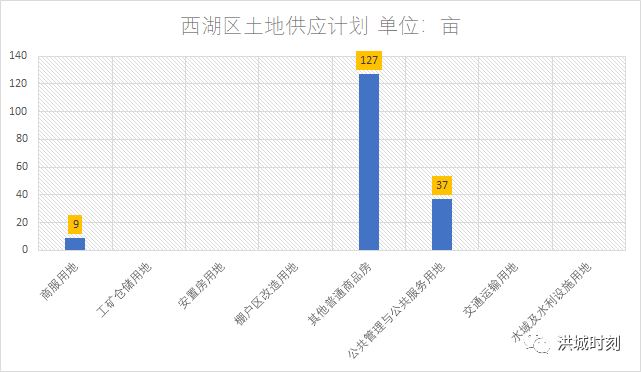 2021年苏北哪个县gdp最多_最新 百强县 山东15县市上榜,这3县市迈入千亿俱乐部(2)