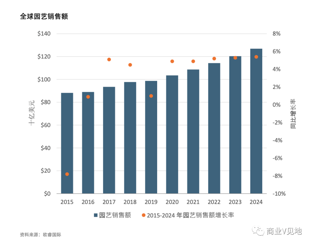 2021年世界各国经济总量_经济总量世界第二图片(3)