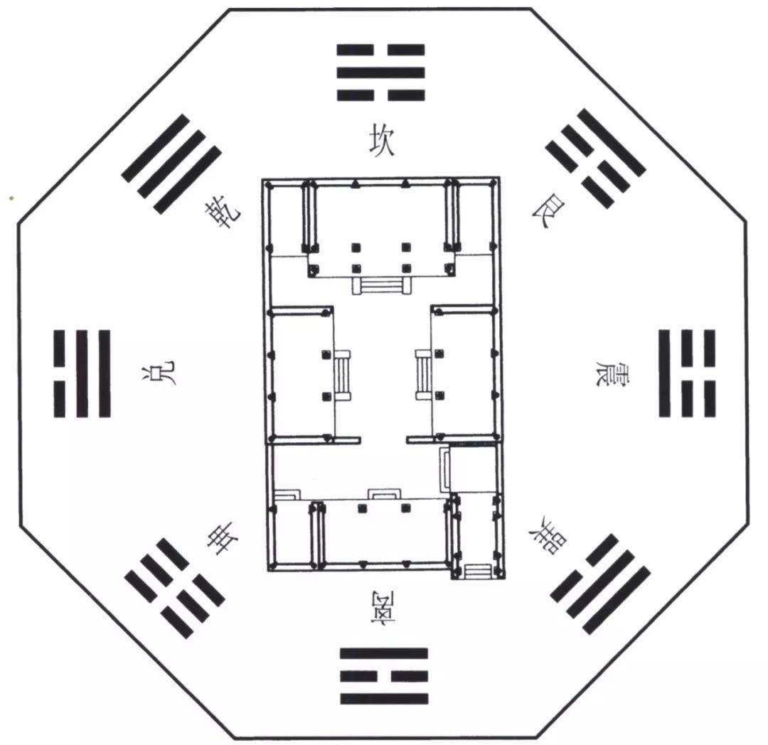 宅院大门的风水布局图图片